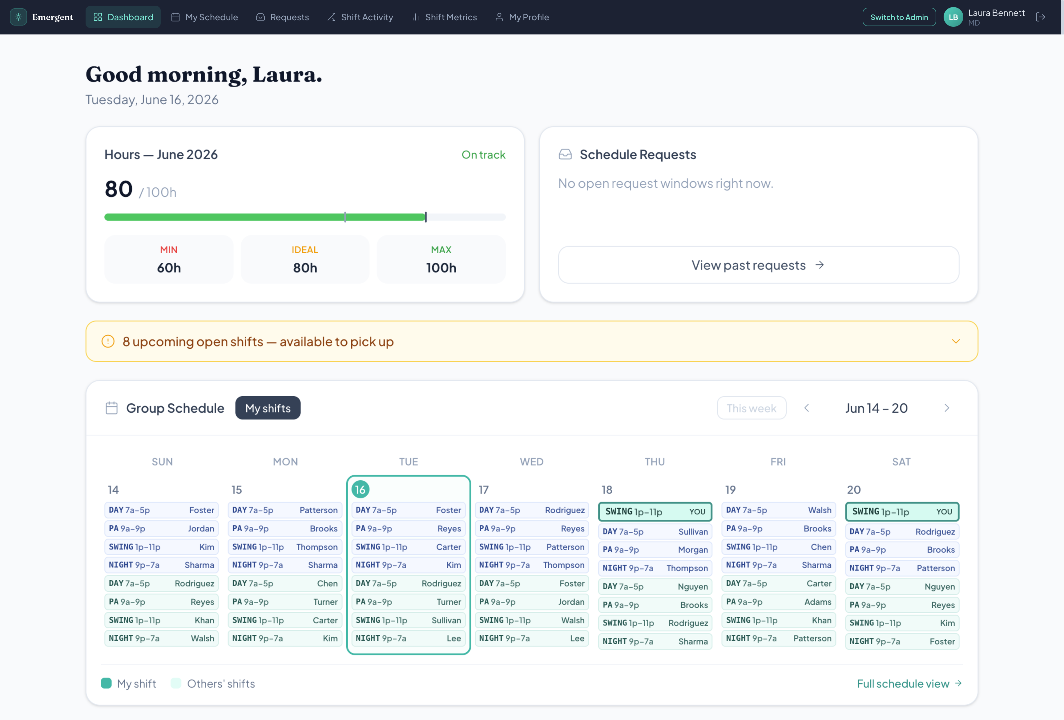 Provider dashboard